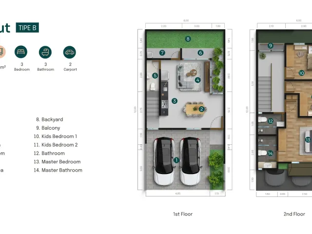 Pondok Aren, Tangerang Selatan, Banten, 3 Bedrooms Bedrooms, 0 ,3 BathroomsBathrooms,Rumah Cluster,Rumah Ready,0,4260