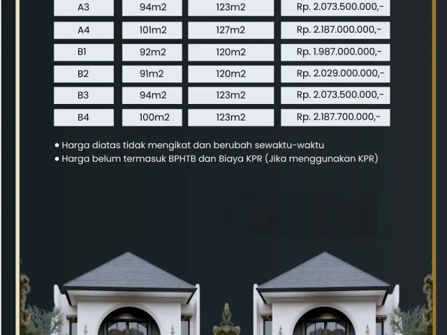 Cinere, Depok, Jawa Barat, 3 Bedrooms Bedrooms, 0 ,3 BathroomsBathrooms,Rumah Cluster,Rumah Ready,0,4261