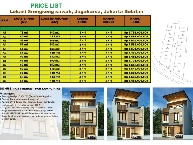 Jagakarsa, Jakarta Selatan, Jakarta, 3 Bedrooms Bedrooms, 0 ,3 BathroomsBathrooms,Rumah Cluster,Rumah Indent,0,4271