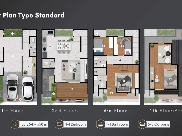 Cilandak, Jakarta Selatan, Jakarta, 4 Bedrooms Bedrooms, 0 ,4 BathroomsBathrooms,Rumah Cluster,Rumah Indent,0,4273