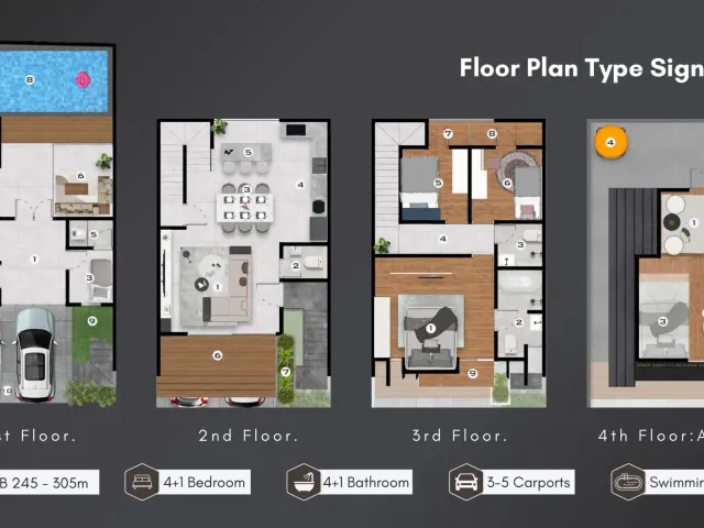 Cilandak, Jakarta Selatan, Jakarta, 4 Bedrooms Bedrooms, 0 ,4 BathroomsBathrooms,Rumah Cluster,Rumah Indent,0,4273