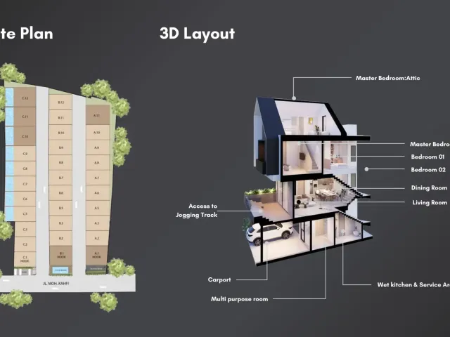Cilandak, Jakarta Selatan, Jakarta, 4 Bedrooms Bedrooms, 0 ,4 BathroomsBathrooms,Rumah Cluster,Rumah Indent,0,4273
