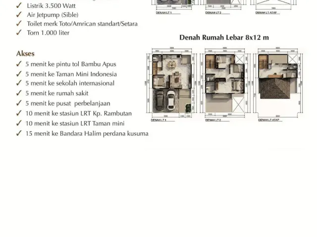 Cipayung, Jakarta Timur, Jakarta, 4 Bedrooms Bedrooms, 0 ,4 BathroomsBathrooms,Rumah Cluster,Rumah Indent,0,4277