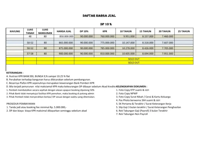 Cipayung, Jakarta Timur, Jakarta, 3 Bedroom Bedrooms, 0 ,2 BathroomBathrooms,Rumah Cluster,Rumah Ready,0,4288