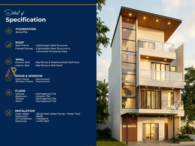 Pasar Minggu, Jakarta Selatan, Jakarta, 5 Bedroom Bedrooms, 0 ,4 BathroomBathrooms,Rumah Cluster,Rumah Indent,0,4290